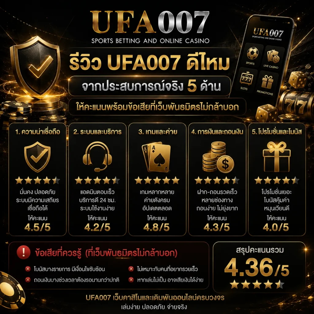 UFA007 ดีไหม