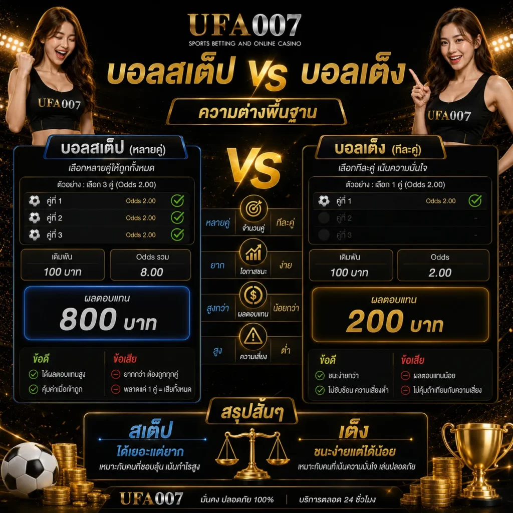UFA007 บอลสเต็ป