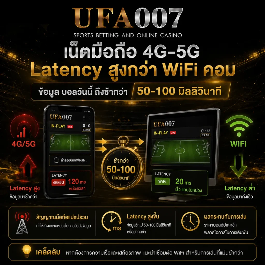 ufa007 มือถือ