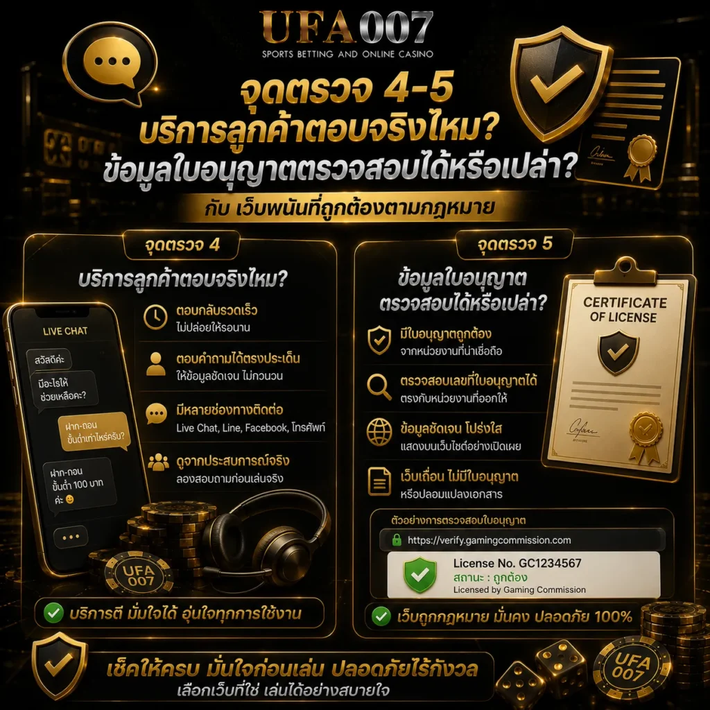 ufa007โกงไหม