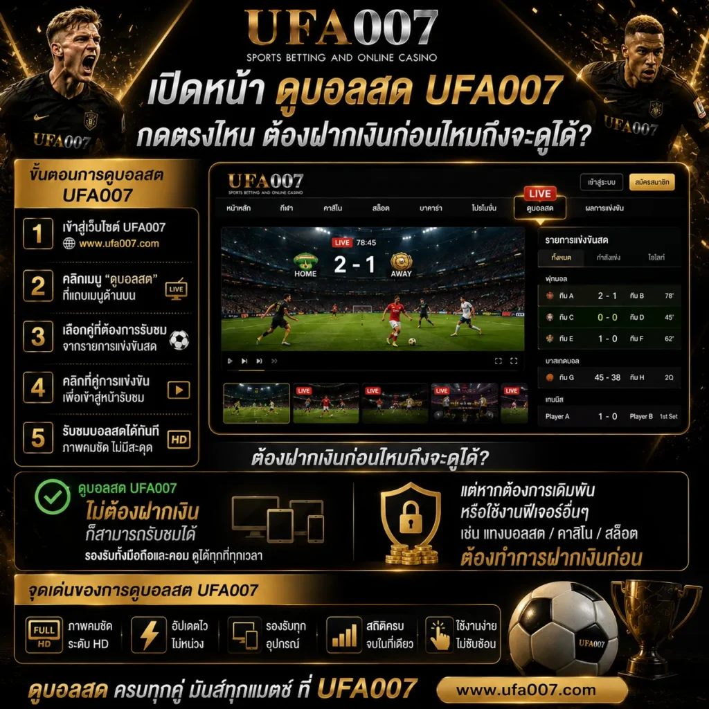 ดูบอลสด ufa007