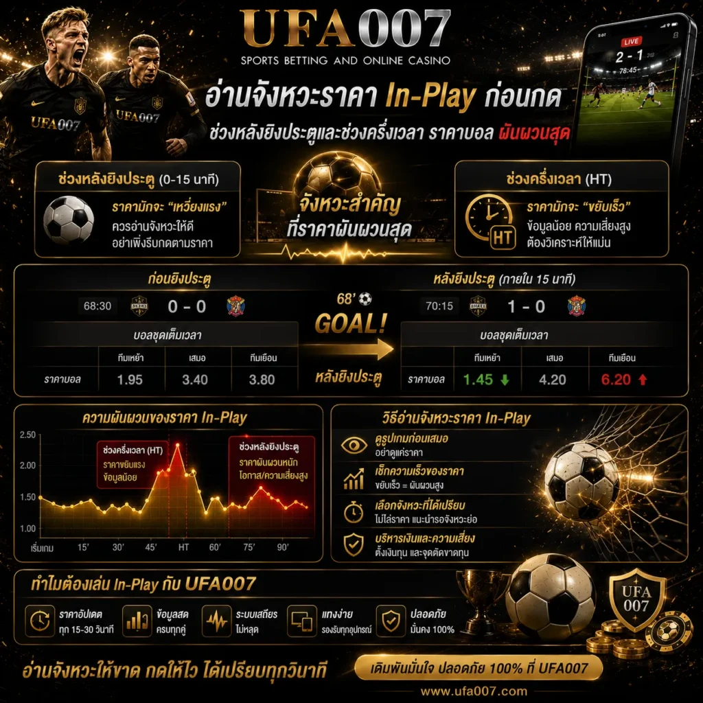 ดูบอลสด ufa007