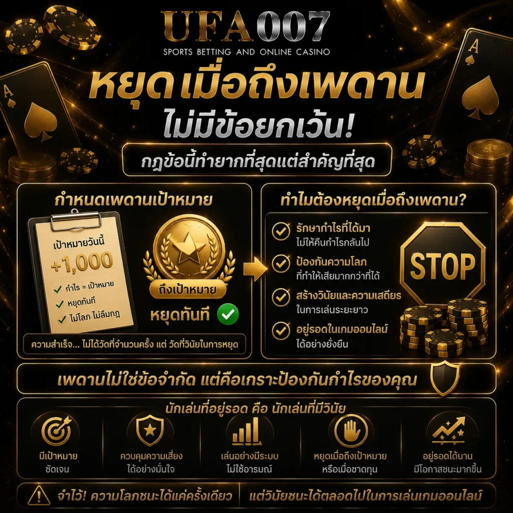 ตั้งงบเดิมพันUFA007