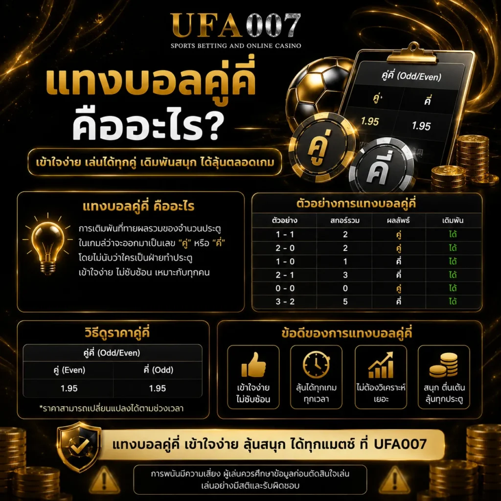 ราคาต่อรองบอล
