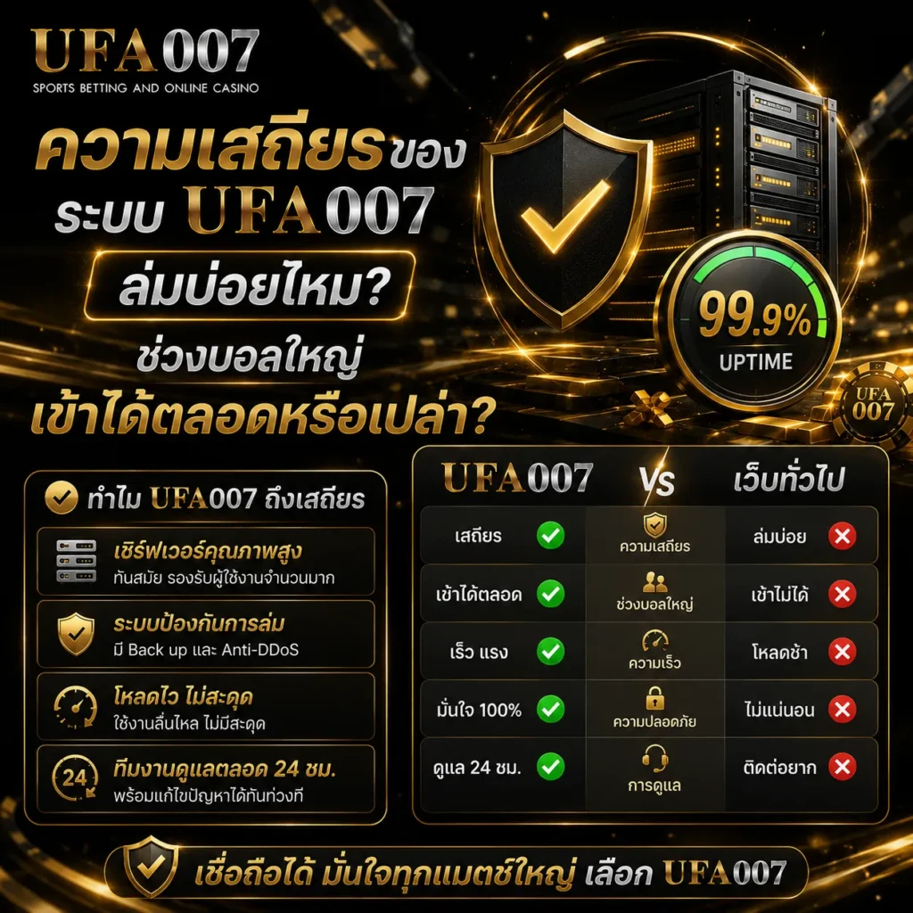 รีวิว ufa007