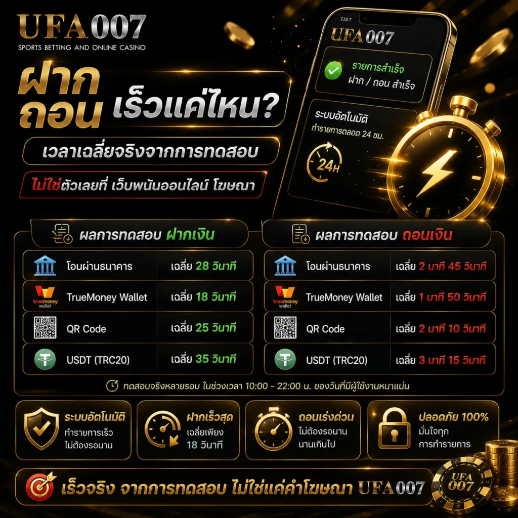 รีวิว ufa007