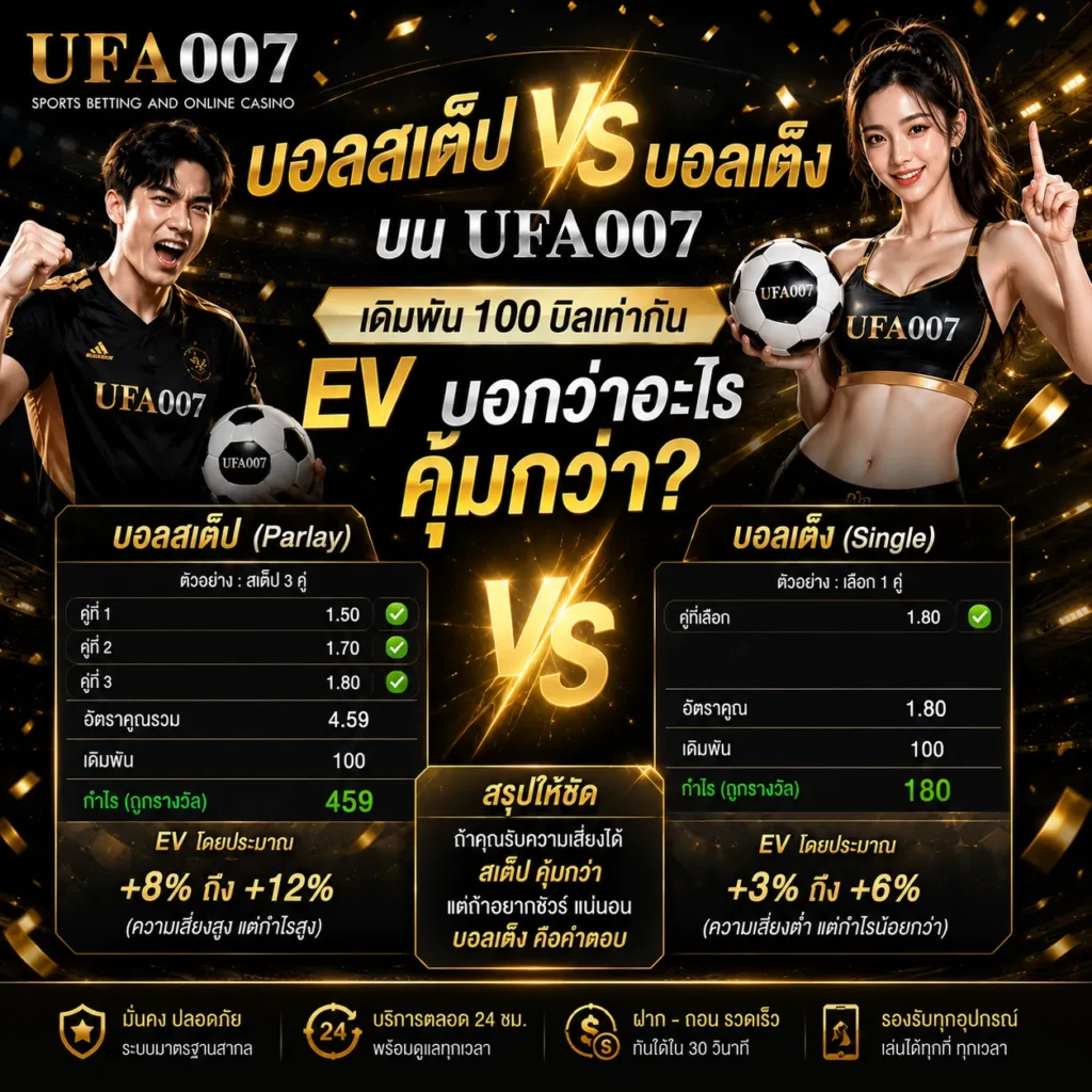 แทงบอล ufa007